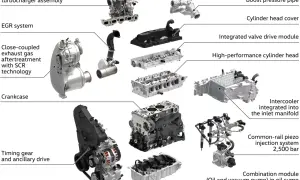 Rozłożony silnik 2.0 TDI z turbosprężarką dwustopniową, układem wtryskowym common-rail i innymi elementami.