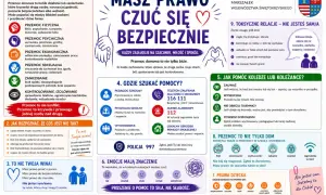 Przemoc psychiczna to wyzwiska, poniżanie, groźby, zastraszanie, ośmieszanie. Nie jesteś sam/sama, masz prawo czuć się bezpiecznie.