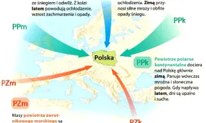 Co kształtuje klimat? Czynniki, rola człowieka i pogoda w Polsce
