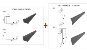 Obróbki blacharskie dachu jednospadowego: rynienka odpływowa i wiatrownica zaciągana, z wymiarami i wizualizacją profili.