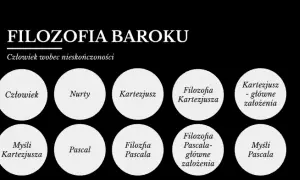 Filozofia epoki baroku: kluczowe myśli i wpływ na współczesność