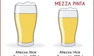 Confronto tra una pinta (580ml) e una mezza pinta (380ml) di birra, con misure e capacità indicate.