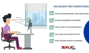 Jak podłączyć monitor przez USB-C bez problemów i komplikacji