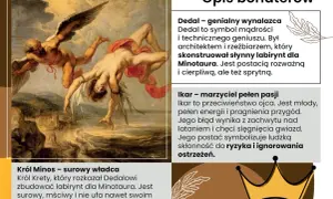 Upadek Ikara: młody marzyciel spada z nieba, ignorując ostrzeżenia ojca.