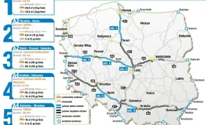 Czy autostrady w Polsce są płatne? Sprawdź, jak uniknąć niepotrzebnych kosztów