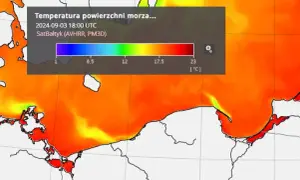 Jaka jest temperatura wody w Bałtyku? Sprawdź przed kąpielą!