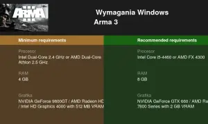 Arma 3: Wymagania sprzętowe i optymalizacja czy Twój PC da radę?