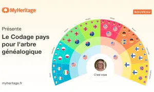 MyHeritage présente le codage pays pour l'arbre généalogique, une nouvelle façon de découvrir votre myheritage gratuit.