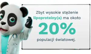 Doktor Panda wyjaśnia: wysokie stężenie lipoproteiny to problem dla 20% populacji.