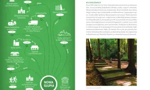 Góry Świętokrzyskie: mapa ciekawostek z trasami do Wąchocka, Bodzentyna, Łysicy i innych. Odkryj skarby regionu!