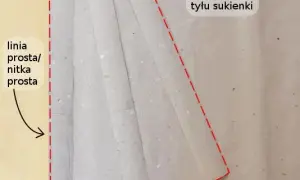 Jak uszyć letnią sukienkę dla dziewczynki? Poradnik DIY