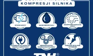 Objawy niskiej kompresji silnika: spadki mocy, szarpanie podczas jazdy, nierówna praca silnika, gaśnięcie na niskich obrotach, problemy z rozruchem, większe spalanie i dymienie.