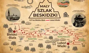 Mapa Mały Szlak Beskidzki, 137 km z Bielska-Białej na Luboń Wielki, z zaznaczonymi etapami i atrakcjami.