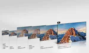 Proces **upscaling** od 2K/4K do 8K: analiza źródła, kalibracja, skalowanie, zwiększanie ostrości i szczegółów, konwersja na ekran 8K.