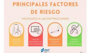 Imagen muestra un móvil en la mano, junto a otros factores de riesgo como dispositivos electrónicos, fumar y fatiga.