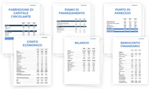 Il **piano finanziario business plan** mostra grafici e tabelle di fabbisogno di capitale, conto economico, bilancio, punto di pareggio e rendiconto finanziario.