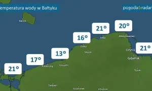 Temperatura wody w Bałtyku: Dziś, w sezonie i gdzie najcieplej?