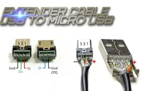 Kabel USB - jak rozpoznać plus i minus, aby uniknąć problemów