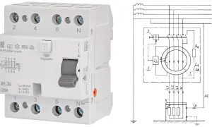 Wyłącznik **różnicowoprądowy** EFI-P4 25A z przyciskiem TEST. Schemat pokazuje jego działanie z transformatorem toroidalnym.