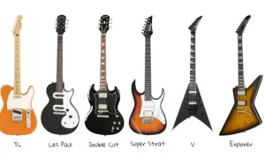 Ile waży gitara elektryczna? Porównanie modeli i ich wpływ na komfort