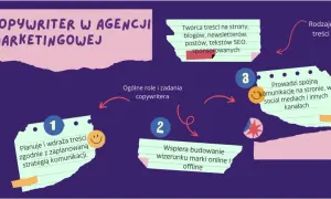Kim jest copywriter i jakie umiejętności są kluczowe w tej roli?