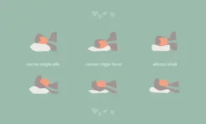 Illustrazioni mostrano diverse altezze del cuscino per una corretta posizione per rilassare la cervicale: troppo alto, troppo basso e altezza ideale.