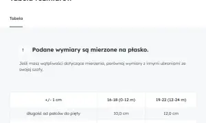 Jak dobrać rozmiar skarpetek dla niemowlaka? Praktyczny poradnik