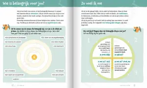Een cirkeldiagram met namen van belangrijke personen, zoals familie en vrienden, om de eigen positie te bepalen. Dit helpt bij het omgaan met stress en het herkennen van tactiele overgevoeligheid bij volwassenen.