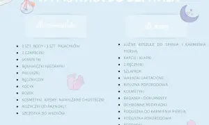 Lista rzeczy do szpitala: wyprawka dla niemowlaka (body, pajacyki, czapeczki, skarpetki, pieluszki) i dla mamy (koszule, kapcie, ręczniki, szlafrok, bielizna poporodowa).