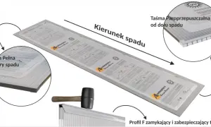 Jak prawidłowo zamontować poliwęglan i która strona na zewnątrz