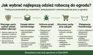 Przewodnik po wyborze odzieży roboczej do ogrodu: materiały, ochrona przed kleszczami, kluczowe cechy przy zakupie. Najlepsi producenci odzieży roboczej oferują trwałe i funkcjonalne rozwiązania.