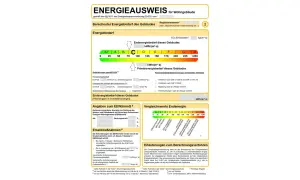 Energieausweis für Wohngebäude: Wer stellt Energieausweis aus? Ein Experte oder eine zertifizierte Stelle. Hier die Details.