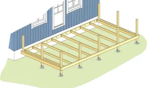 Konstruktion av altan med plintar som grund. Träreglar bildar stommen för en framtida altan vid ett blått hus.