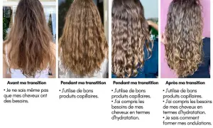 Cheveux sec que faire ? Avant, pendant et après une transition capillaire, découvrez comment hydrater et former vos boucles.