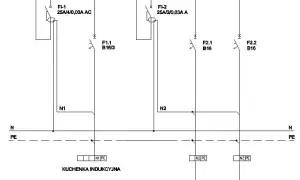 Jak podłączyć bezpiecznik różnicowy i uniknąć niebezpieczeństw elektrycznych