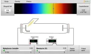 Zjawisko fotoelektryczne: Dlaczego nie każdy metal reaguje tak samo?