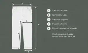 Tabela rozmiarów spodni: 1 - szerokość w pasie, 2 - szerokość w udzie, 3 - szerokość nogawki, 4 - długość całkowita, 5 - długość wewnętrzna nogawki. Jaki to rozmiar 3XL? Sprawdź wymiary.
