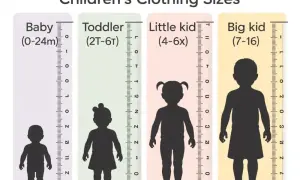 8.5 US dla dziecka: Ile cm i jak uniknąć błędu przy zakupie?