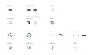 Schematyczne symbole elementów elektronicznych: rezystor, potencjometr, ogniwo, fotorezystor, kondensator, bateria, woltomierz, amperomierz, przycisk, dioda, brak połączenia, połączenie (węzeł) i cewka.