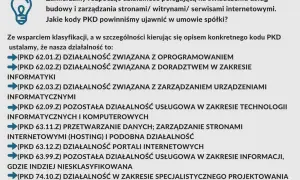 Pośrednik kredytowy jakie pkd - uniknij błędów w rejestracji kodów