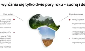Woda w Afryce: Jest, ale czy bezpieczna? Poradnik dla turystów