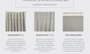 Trzy sposoby marszczenia zasłon: mocne (szerokość zasłony x2), delikatne (szerokość zasłony x1,5) i bez marszczenia.