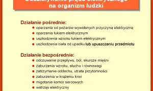 Prąd elektryczny - co to jest i jak wpływa na nasze życie