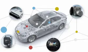 Schéma d'une voiture montrant le réseau CAN bus, avec des composants comme un radar, un module électronique et un système multimédia connectés.