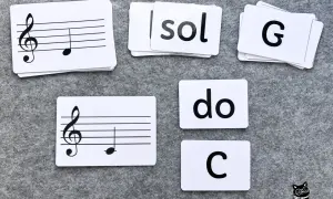 Nuty na pięciolinii dla dzieci: karty z nutami, literami "sol", "do", "G", "C" pomagają w nauce muzyki.