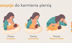 Jak prawidłowo przystawić dziecko do piersi? Bez bólu i stresu!