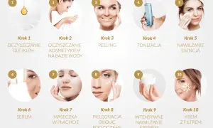 10 kroków do idealnej pielęgnacji twarzy: od oczyszczania olejkiem po krem z filtrem.