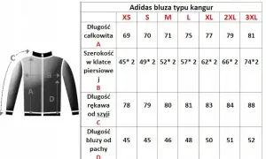 Tabela rozmiarów bluzy Adidas. Jaki rozmiar jest większy L czy M? L ma 75 cm długości całkowitej, M 71 cm.