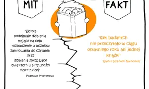Czy warto czytać lektury szkolne? Argumenty, które zaskoczą każdego