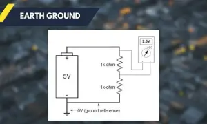 Co to jest masa w elektryce i dlaczego jest tak ważna w obwodach?